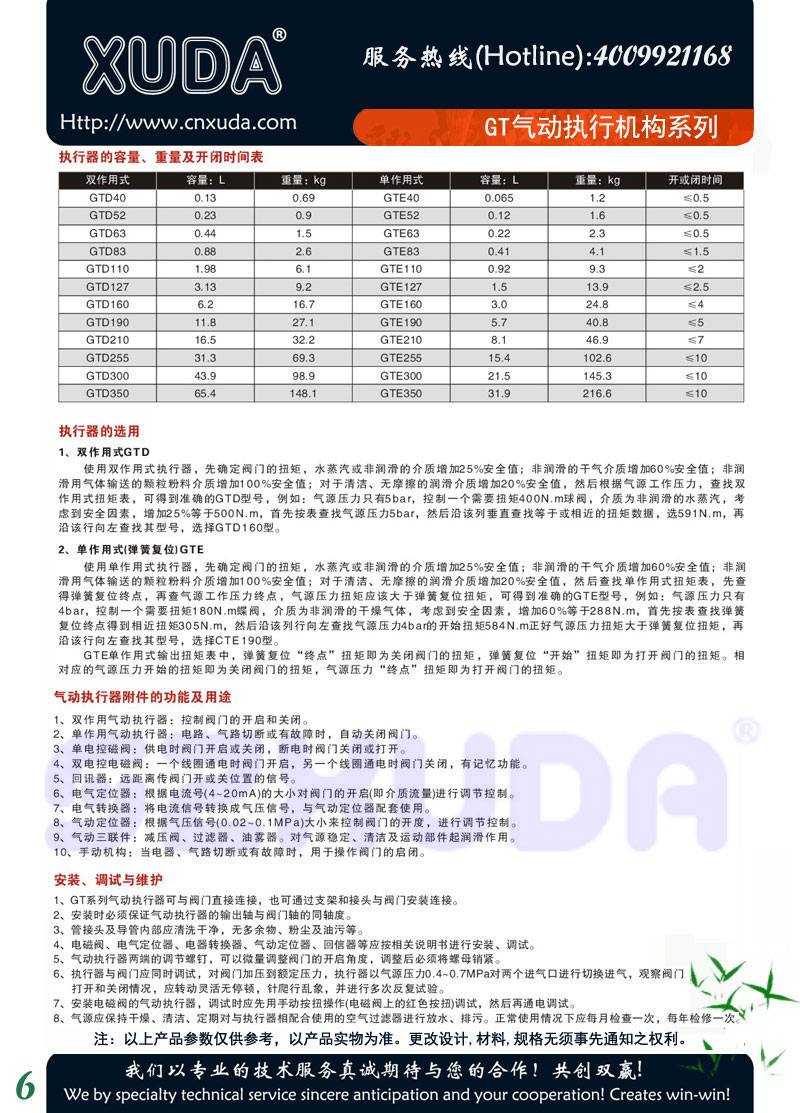 GT气动执行器机构系列