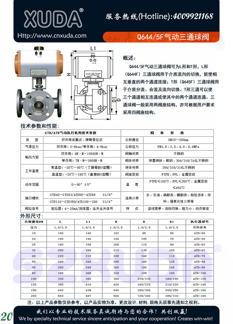 Q644/5F气动三通球阀